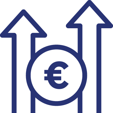 funds from operations FY2024