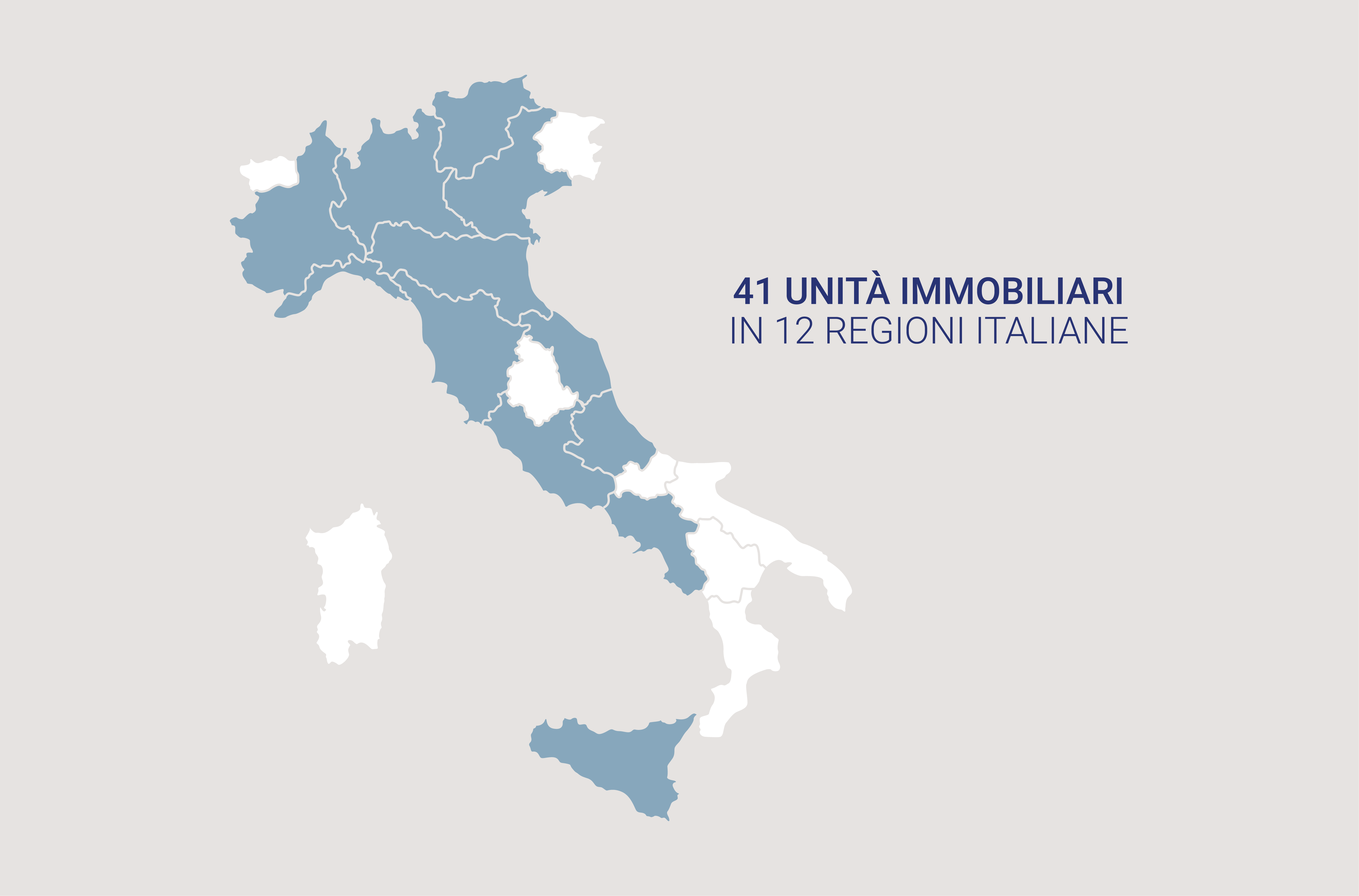 Immagine unità immobiliari